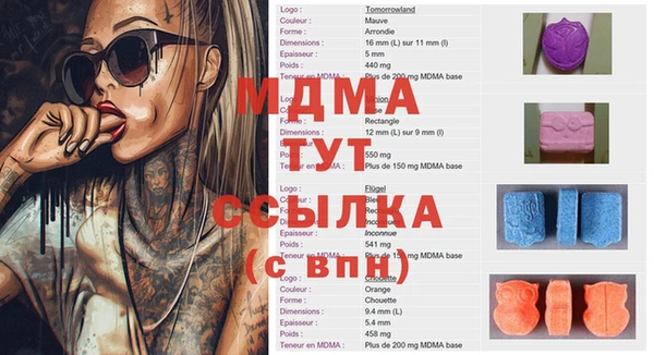 бутират Мурманск